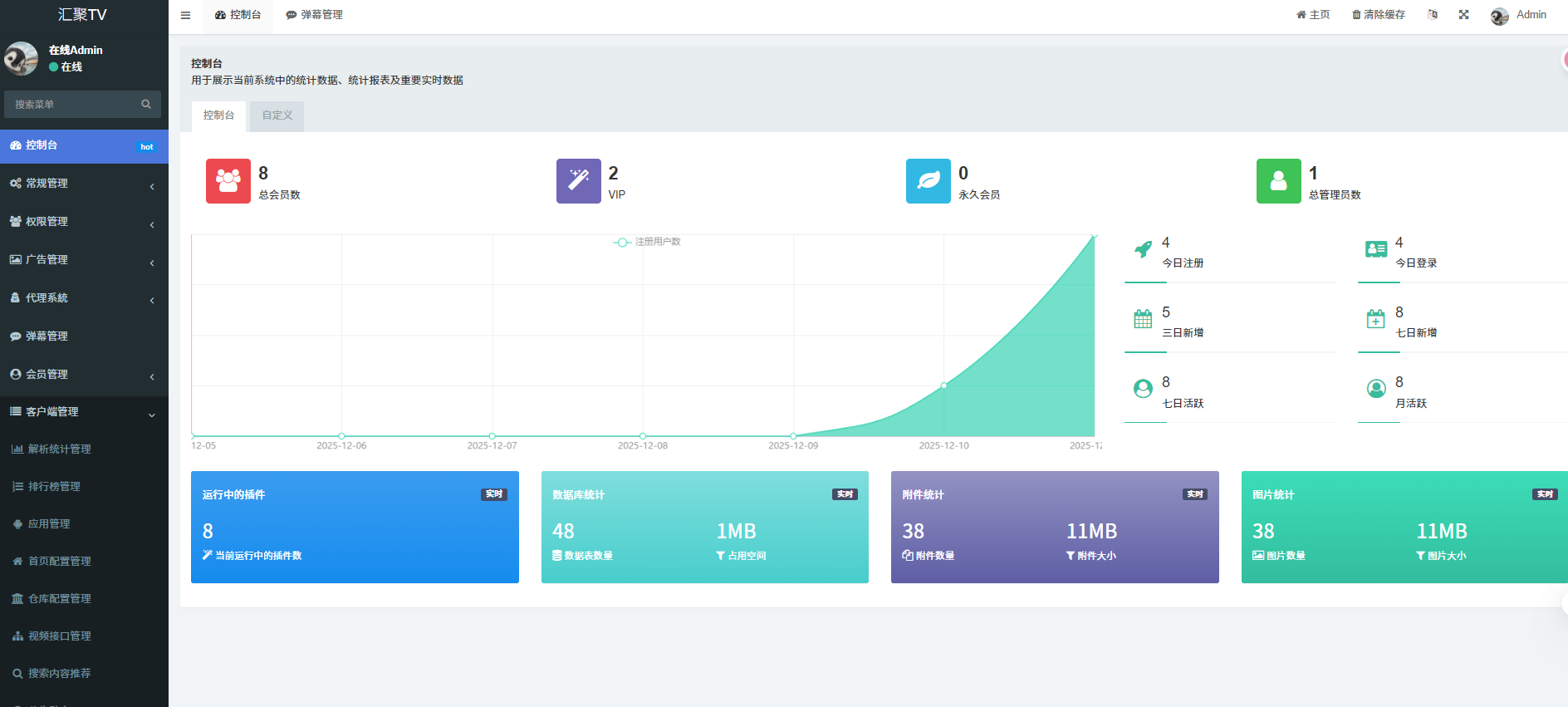 图片[6]https://myg8.cc全新ui版本绿豆UI9 310源码下载 TV+手机双端系统 ;+弹幕解析统计等、影视排行、广告位管理等